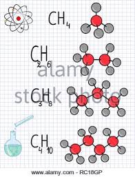 Glycerol is a triol with a structure of propane substituted at positions 1, 2 and 3 by hydroxy groups. Die Abbildung Des Butan Strukturformel Stock Vektorgrafik Alamy