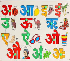Learn Vowels Swar Consonants Vyanjan Learn Hindi 3 Way