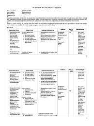 Silabus bahasa indonesia kelas x kurikulum 2013. Silabus Bahasa Indonesia Kelas X