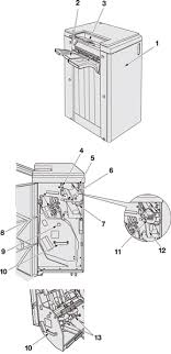 Best coffee capsule machine nzst to est. Finisher Fs 531 Punch Kit Pk 512 Punch Kit Pk 513
