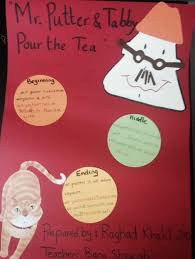 Mr Putter And Tabby Pour The Tea Plot Made By My Daughter Raghad Grade2 English Teaching Resources Reading Stories Kids School