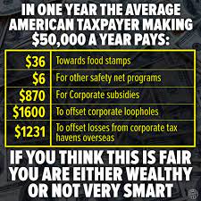 The Other 98% - Pretty much. | Facebook