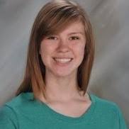 20+ "Ballance" profiles