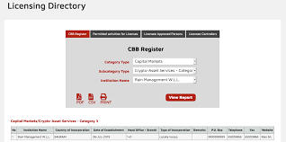 This article is about crypto exchange.trading in the cryptocurrency marketplace can be little daunting for traditional investors as putting up your capital directly into digital money needs proper utilization of new tools and new what is a crypto exchange? Rain Exchange Review Buy Crypto In The Middle East