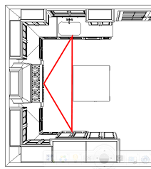 the kitchen work triangle: will it work