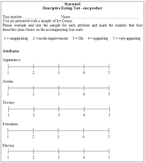 Sensorische analyse—verbrauchertests (sensory analyses—consumer sensory evaluation). Https Files Eric Ed Gov Fulltext Ej1157866 Pdf