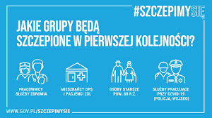 Jak zapisać się przez internet? Serwis Prasowy