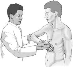 Image result for Lift-Off Subscapularis Test