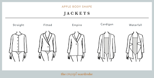 Take note of the following design principles and you'll never have to. Apple Body Shape A Comprehensive Guide The Concept Wardrobe