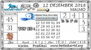 Pin On Prediksi Togel Jitu Laskar4d