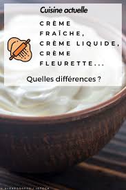 Creme Fraiche Creme Liquide Creme Fleurette Quelles Differences Idee Recette Recette A Base De Lait Creme Liquide