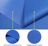 Everything About 600D Polyester Fabric : A Expert Guide