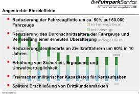 Последние твиты от bwfps (@bwfpsmedicalspa). Bwfuhrparkservice Gmbh Mobilitatsmanagement Fur Die Bundeswehr Pdf Free Download