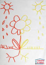 Il (chercher) ses crayons de couleur. Dessiner Avec Les Deux Mains Cabane A Idees