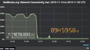 The service was launched in 2017 to monitor internet freedom. Iran S Internet Blackout Reaches Four Day Mark Bbc News