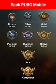 Mi Gamer Team Tips Tutorial How To Push Rank To Ace Tier In Pubg Gaming Mi Community Xiaomi