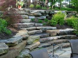Check spelling or type a new query. Natural Stone Landscaping Aching Acres Landscaping