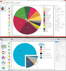 Pie Chart Software Pie Charts Donut Charts