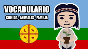 Clases De Mapudungun Clase 5 Vocabulario Comida Animales Y Familia Nivel Basico Youtube