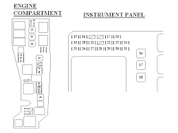 Toyota corolla 2001 fuse box | fuse box and wiring diagram. Toyota Corolla Fuse Box 2005 Heat Seal Wiring Diagram Electrical Wiring Yotube Dot Com Ds23 Pistadelsole It
