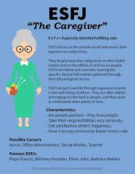 Profile Of An Esfj Personality The Caregiver Esfj Mbti Personality Mbti