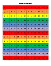 Colored Multiplication Chart Worksheets Teaching Resources