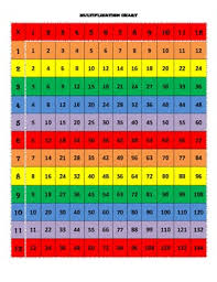 colorful multiplication charts