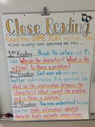 Close Reading 2nd Grade Anchor Chart For Introduction To