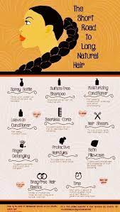 Adding honey to a deep conditioner such as lekair cholesterol plus can enhance benefits. How To Get Long Natural African American Hair These Hair Care Tips Will Show Y Natural Hair Styles Natural African American Hairstyles Natural Hair Care Tips