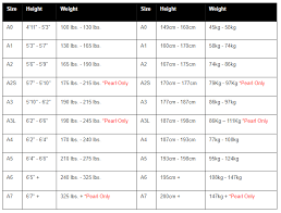 what size gi am i how to use jiu jitsu gi size charts