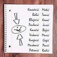 Choose a nationality to filter names by their cultural background. Croatian Last Names Why The Ic