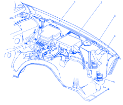 Chevy Blazer 4 3l V6 4 Door 2000 Electrical Circuit Wiring Diagram Carfusebox