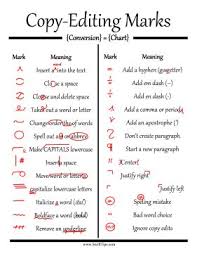 Copy Editing And Proofreading Symbols Education
