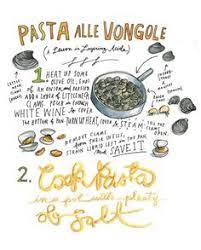 Mastering the elements of good cooking. 11 Samin Nosrat Ideen Lebensmittel Essen Pfeffersauce Rezept Essen Und Wein
