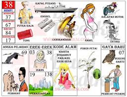Erek erek pembalap motor.sejak dulu bermimpi erek erek rantai motor putus akan selalu dikaitkan dengan dunia supranatural. Erek Erek Pembalap Motor Erek Erek Pembalap Motor Tafsir Buku Mimpi 2d Erek Pembalap Motor Bersaing Dengan Sepeda Motor Cepat Spektakuler Bukn Kant
