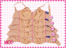 Lace Lingerie Com Sister Sizing A Measurement Analysis Of