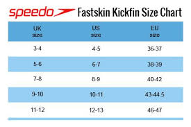 Speedo Parka Sizing Chart Speedo Unisex Team Parka At Swimoutlet