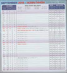 Text titles weekdays months and holidays. Sarawak Almanac 2018