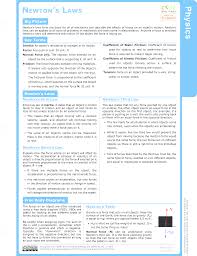 Everyone knows that reading projectile motion simulation lab answers is beneficial, because we can easily get information from the resources. Newton S Third Law Ck 12 Foundation