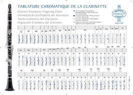 1000 Images About Clarinet On Tablature Clarinetto Clarinetti