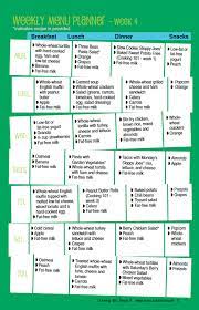 This food guide includes healthy food options for breakfasts, lunches, dinners and snacks. Weekly Menu Planning Week 4 Breakfast Lunch Dinner And Snack Ideas For A Whole Week Healt Meal Planning Menus Weekly Menu Planners Healthy Lunches For Kids