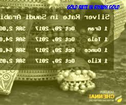 Pin On Best Company To Buy Gold