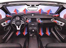 Maybe you would like to learn more about one of these? Tanda Tanda Aircond Kereta Yg Pemanduan Lebih Cekap Facebook
