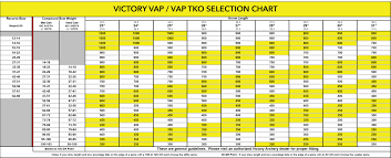 victory vap target elite shaft single clickers archery