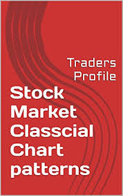 Amazon Com Stock Market Classcial Chart Patterns Traders