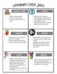 Literature Circle Job Question Cards Literature Circle Jobs Literature Circles Literature Circle Roles