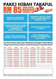 Kennedy di depan kongres pada tanggal. Ir Dr Takaful Posts Facebook