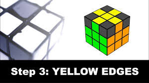 Play the most beautiful rubik's cube chrome extension now! Step 3 Solving The Last Layer Edges Of The Rubik S Cube Youtube