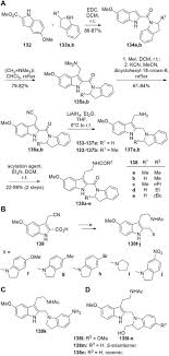 During the financial crisis, section 176 of the companies act 1965 was regularly used by various companies so as to buy time to restructure their finances and to get protection from the creditors by obtaining a restraining order that ceases the proceedings against them. Indole Based Melatonin Analogues Synthetic Approaches And Biological Activity Sciencedirect