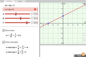 Maybe you would like to learn more about one of these? Standard Form Of A Line Gizmo Lesson Info Explorelearning